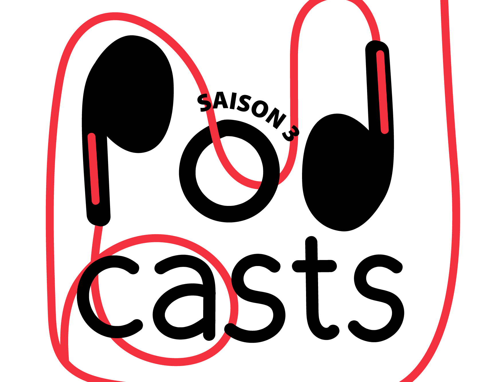Podcasts - Sciences, Arts et Curiosités – Saison 3
